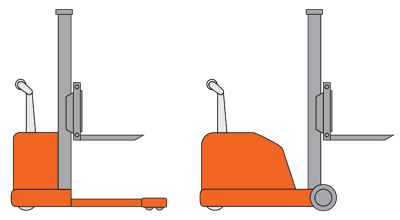 Counterweight vs straddle